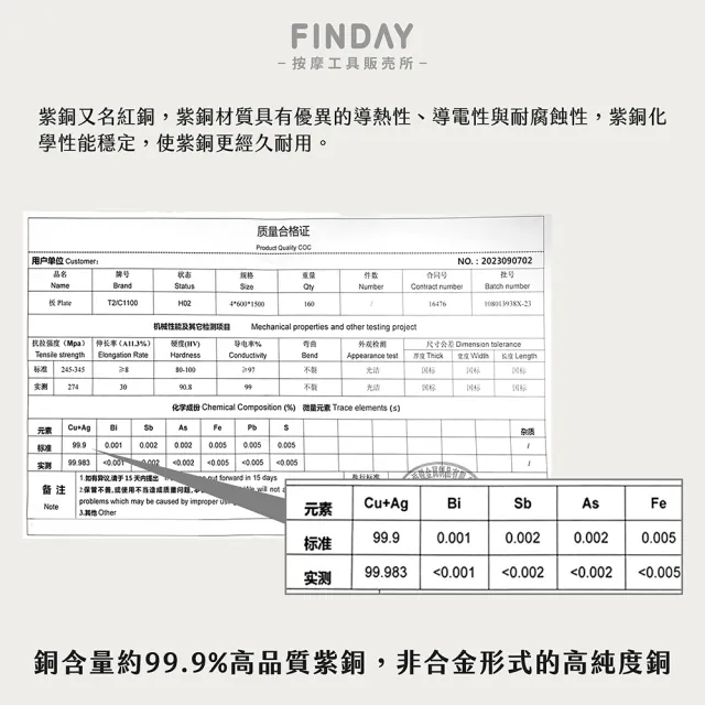 ﹝FINDAY﹞紫銅刮痧板-虎符形大款｜刮痧器 銅製刮痧板 銅刮痧板 紫銅刮痧 紫銅經絡板 虎砭