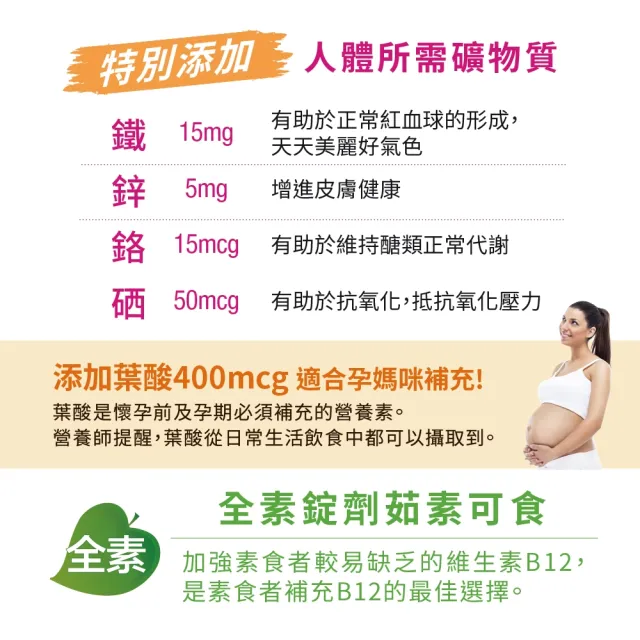 【LOVITA 愛維他】女性長效美妍活力B群 3入組(共90錠)