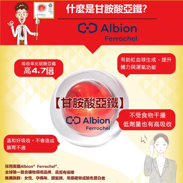 【愛營養 iNutrition】天天裝B - 酵母綜合維生素B群+C - 6盒優惠組(60粒/盒;6盒優惠組)