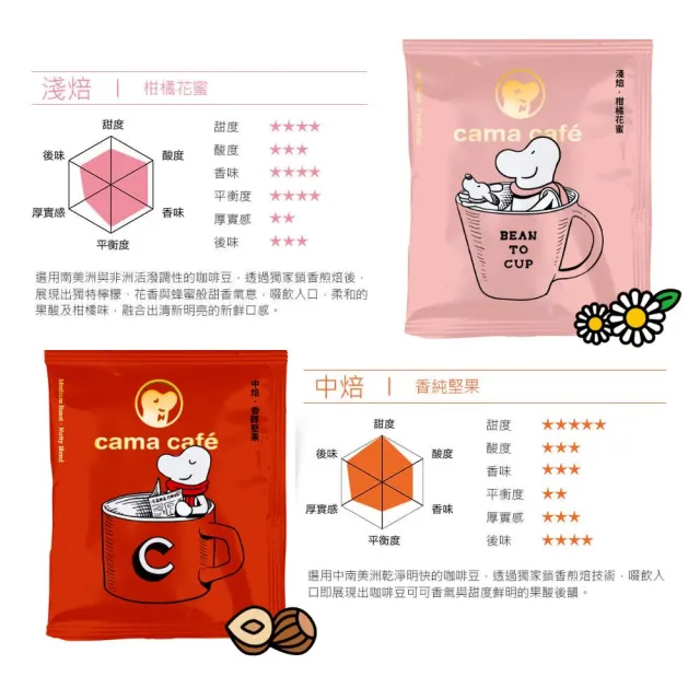 【cama cafe】鎖香煎焙濾掛咖啡30入禮盒2盒組-淺焙柑橘花蜜/中焙香醇堅果/深焙醇厚焦糖(共60入)中秋禮盒;中