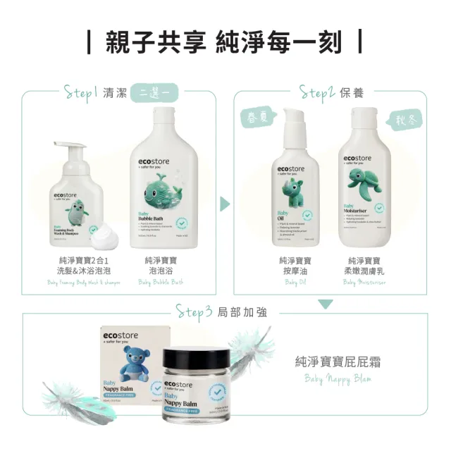 【ecostore 宜可誠】純淨寶寶柔嫩潤膚乳200ml(寶寶乳液/無人工色素香精/添加維他命B5/紐西蘭有機亞麻油)
