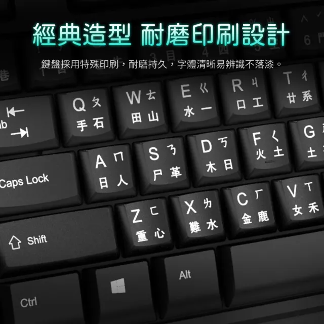 【PC Park】KW600商務型無線鍵鼠組(無線 鍵盤滑鼠組合)