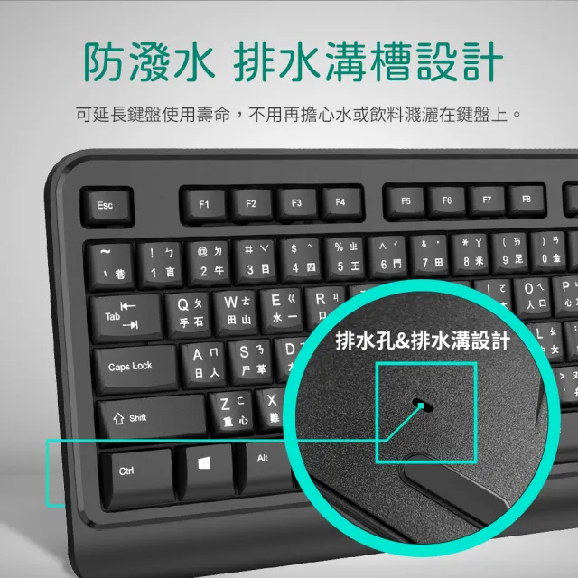 【PC Park】KW600商務型無線鍵鼠組(無線 鍵盤滑鼠組合)