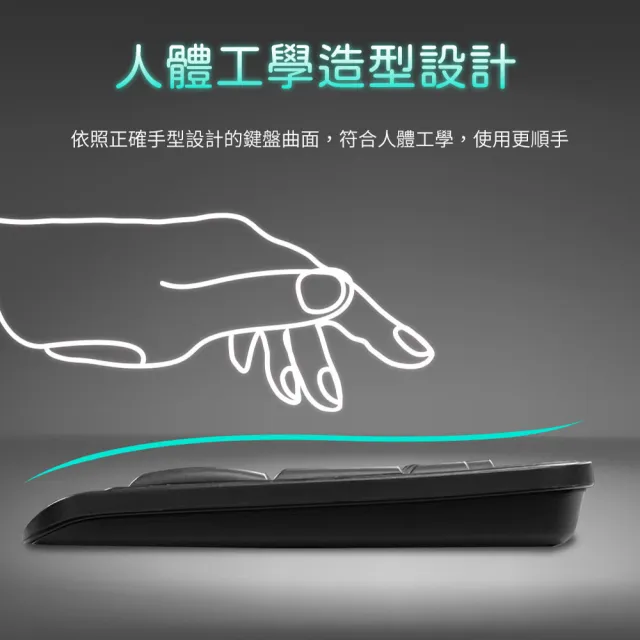 【PC Park】KW600商務型無線鍵鼠組(無線 鍵盤滑鼠組合)