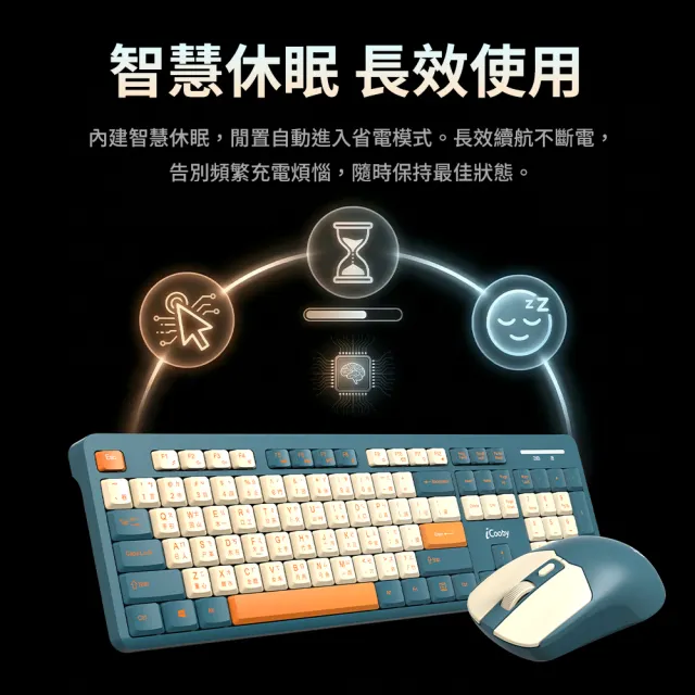 【iCooby】NK200MU 2.4G商務無線鍵鼠組 (鍵盤滑鼠組合 辦公 商務)