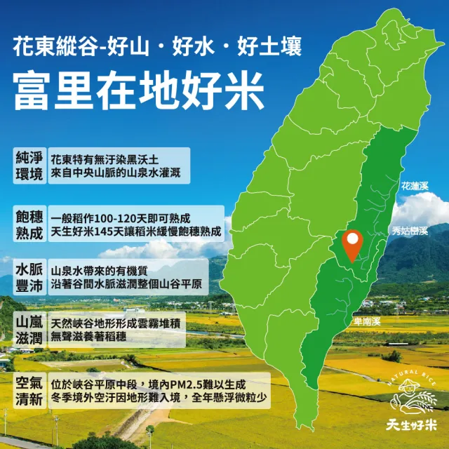 【天生好米】花東履歷一等月之米2.2KG(3入組)
