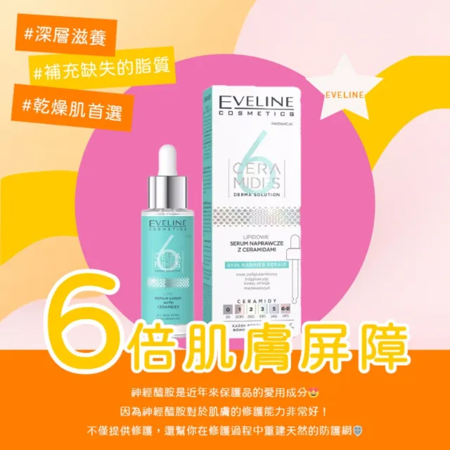 【Eveline Cosmetics】6種神經醯胺 脂質乾燥修復精華液 30ml(波蘭原裝)