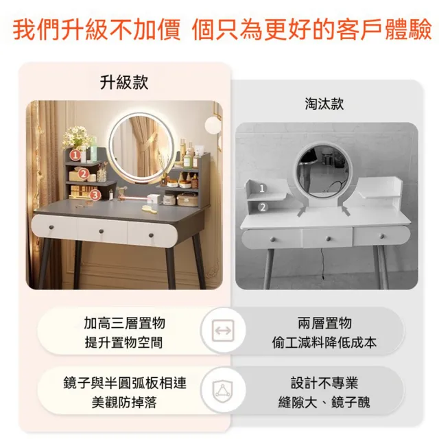【科凌】一體化妝鏡梳妝桌（梳妝桌/化妝鏡/省空間/收納）