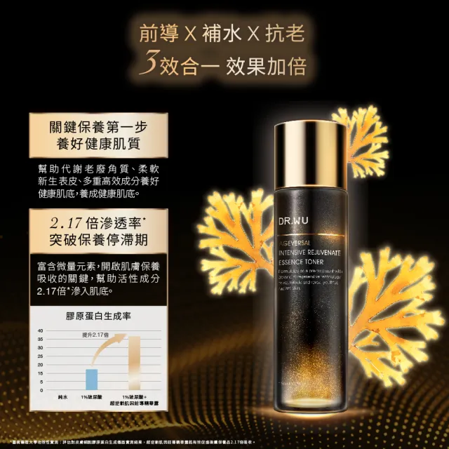 【DR.WU 達爾膚】超導修護抗老組(超逆齡肌因再生前導精華露150MLx2+精華霜50ML)