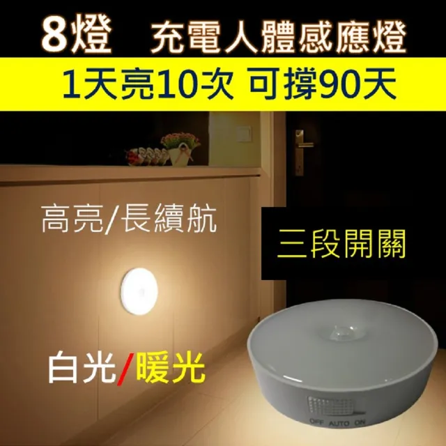 開關高亮磁吸充電感應燈(700mah高續航力LED人體感應燈 USB充電 手電筒 小夜燈)