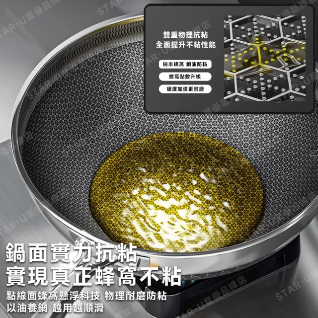 星晏 炒鍋 36cm炒鍋+鍋蓋 316不鏽鋼蜂窩紋炒鍋 不沾鍋 雙面蜂巢設計高效聚能 耐刮/耐熱/強磁