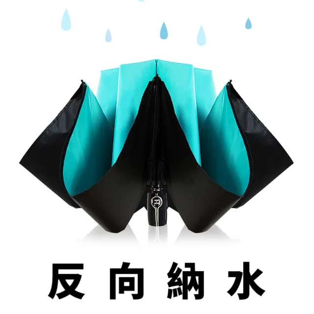 【TDN】大傘面反向降溫黑膠自動開收傘 抗VU自動反向傘(防風反折傘 晴雨傘反向自動傘B6511)