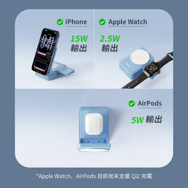 【Philips 飛利浦】新色全新上市!DLK3547Q Qi2 22.5W黑金剛磁吸三合一磁吸充電座(MagSafe/雙系統適用)