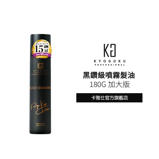 【2026】護髮噴霧推薦ptt》10款高評價人氣品牌排行榜 | BALIMAN情報局