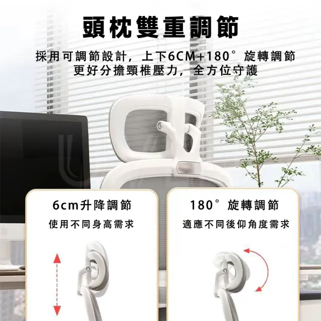 【UVLED 鈺創合成】專家級人體工學椅 辦公椅 電腦椅(電競椅 旋轉椅 升降椅 乳膠坐墊 工學椅 辦公室椅 椅子)