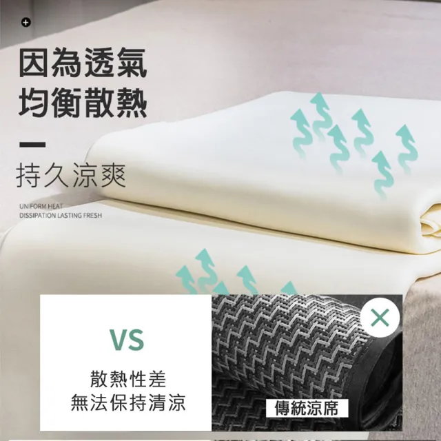 【Sleep Club】可水洗冰絲乳膠涼蓆組 附同款枕頭套(雙人&雙人加大均一價 乳膠涼蓆 涼感墊 冰絲涼蓆)