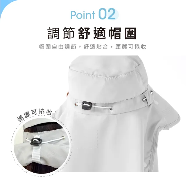 【VOLA 維菈】全方位防曬帽簷面罩 臉部防曬 遮陽帽 護頸帽 騎車戶外遮陽 面罩可拆卸 涼感遮陽 摺疊收納
