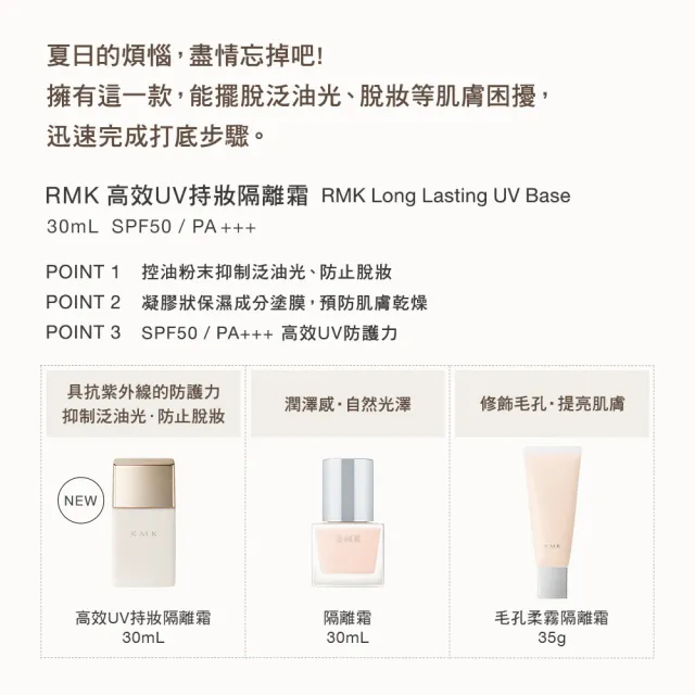 【RMK】高效UV持妝隔離霜 30mL(加贈粉霜3入)