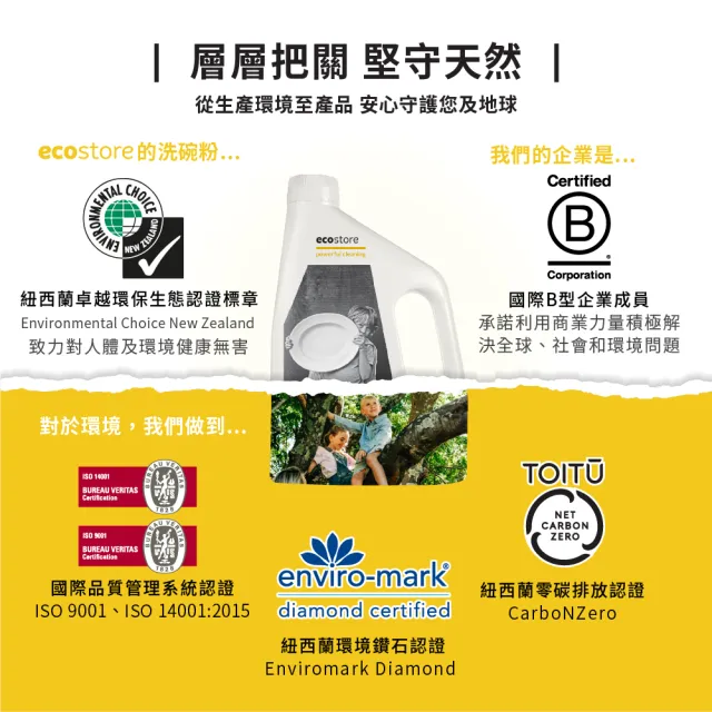 【ecostore 宜可誠】洗碗機專用環保洗碗粉-經典檸檬2kgx2(無人工香精防腐/奶瓶清洗機推薦/紐西蘭永續品牌)