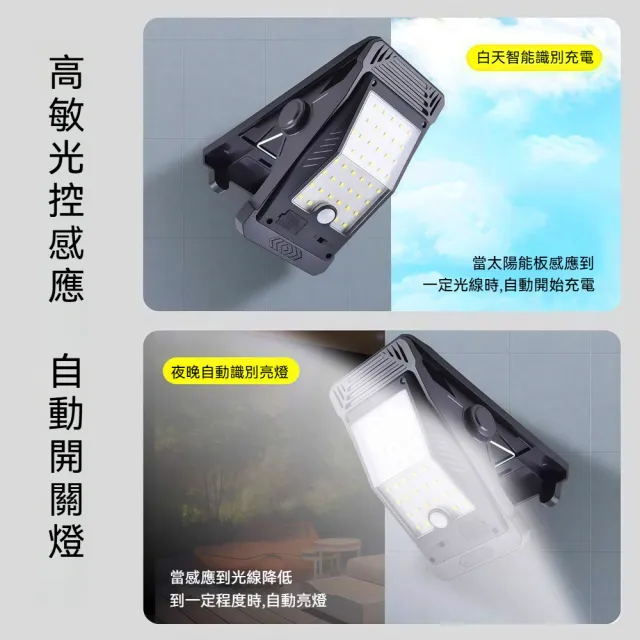 太陽能充電光控感應自動開關電子燈 夾式大容量防雨防雷照明燈-2入