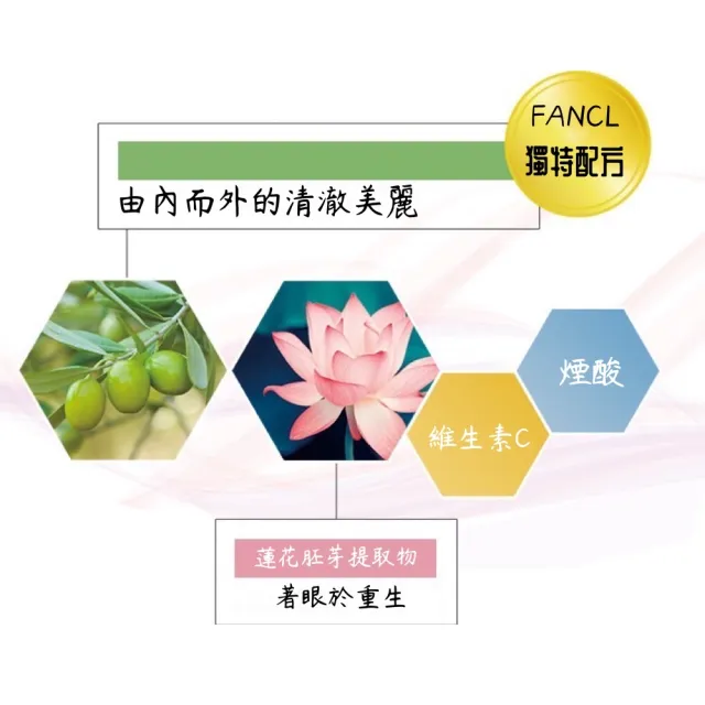 【FANCL 芳珂】色白麗雪錠X2包(180粒/包)