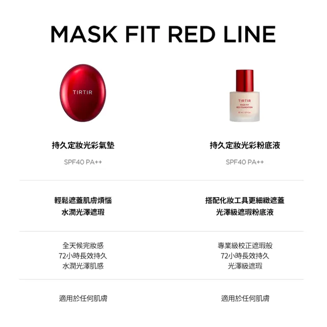 【TIRTIR】持久定妝光彩粉底液 SPF40/PA++ 台灣公司貨