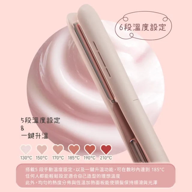 【Panasonic 國際牌】直捲兩用造型器-抹茶歐蕾(EH-HV31-G)