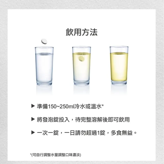 【SUNLIFE 森萊富】德國原裝  維他命C180發泡錠(檸檬口味 X 1入/共20錠)