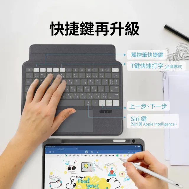 羅技滑鼠組★【eiP】Magnetix 2 iPad鍵盤 磁吸可拆式藍牙鍵盤(iPad Air M2/M3 13吋、Pro 12.9吋 巧控鍵盤 i