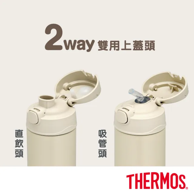 【THERMOS 膳魔師】棒球狗狗貓貓不鏽鋼真空兩用保冷瓶兒童水壺470ml(F4021CBB)