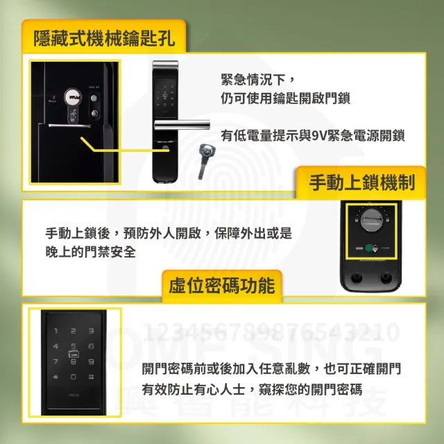 【Yale 耶魯】YMF30A 卡片 密碼 鑰匙 電子門鎖(原廠公司貨 含基本安裝)