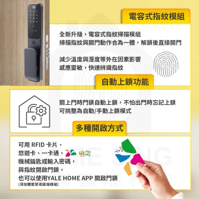 【Yale 耶魯】Yale Hera Pro 午夜灰 四合一 指紋卡片藍芽遠端 智能電子門鎖(原廠公司貨 含基本安裝)