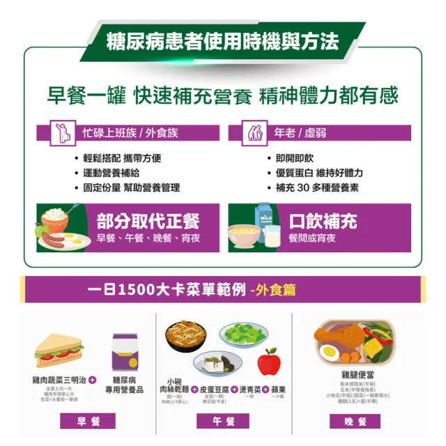 【桂格完膳】糖尿病適用穩健配方250MLx24入x1箱+無糖100鉻250ml×24入x1箱(守護糖友 無糖不甜組)