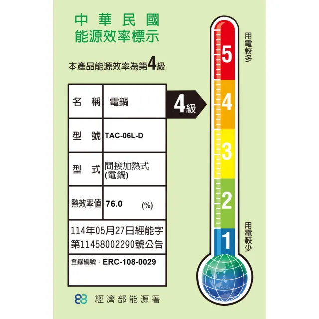 【TATUNG 大同】6人份不鏽鋼內鍋電鍋 大同寶寶剪影款(TAC-06L-DGU)