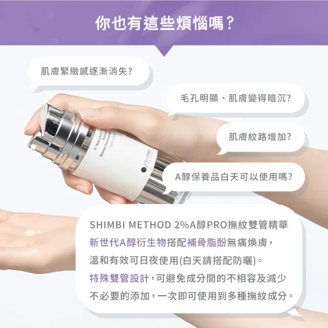 【SHIMBI METHOD 審美之選】5A醇PRO撫紋雙管精華