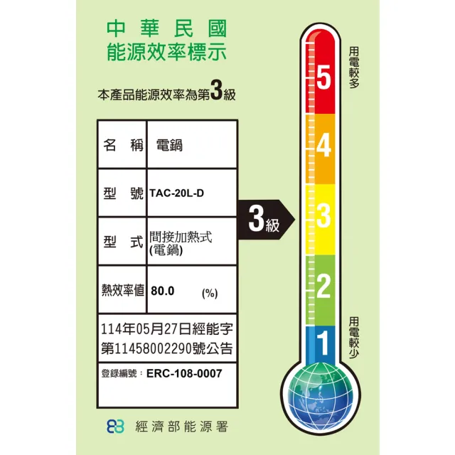 【TATUNG 大同】20人份不鏽鋼內鍋電鍋-紅色(TAC-20L-DRU)
