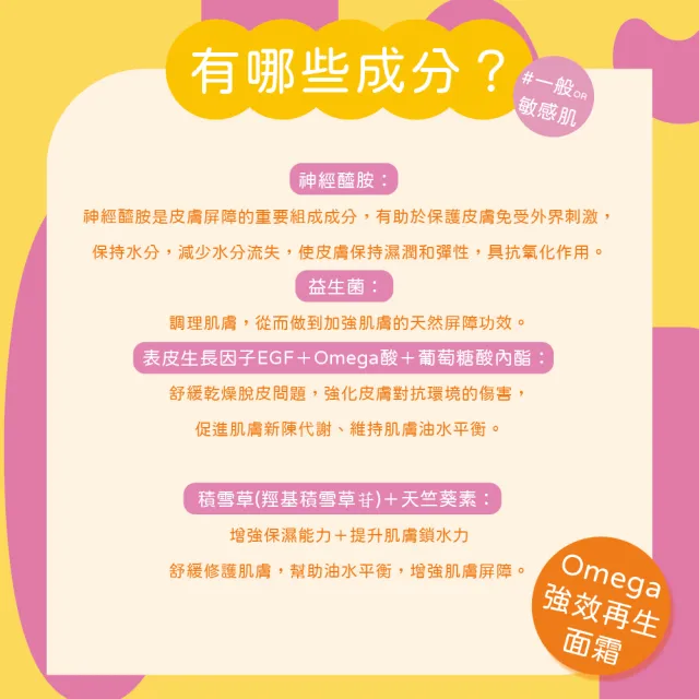 【Eveline Cosmetics】6種神經醯胺 深層滋養/Omega強效再生 面霜 50ml(波蘭原裝)