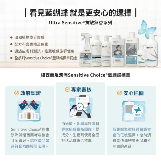 【ecostore 宜可誠】天然無香精抗菌舒敏超濃縮洗衣精-1Lx6(寶寶洗衣精/無色素/無螢光劑/抗敏/濕疹協會認證)
