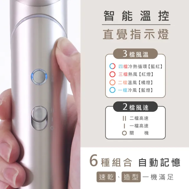 【KINYO】小旋風全球電壓無刷吹風機(MOMO獨家色 可摺疊 附專屬收納袋 四億負離子MKH-1000)