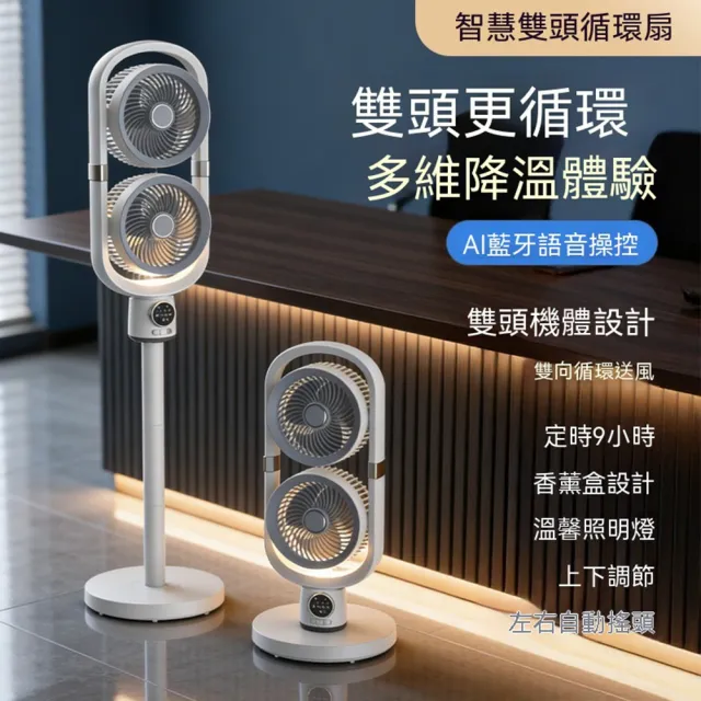 | BALIMAN情報局 【2026】雙頭風扇推薦ptt》10款高評價人氣品牌排行榜 | BALIMAN情報局