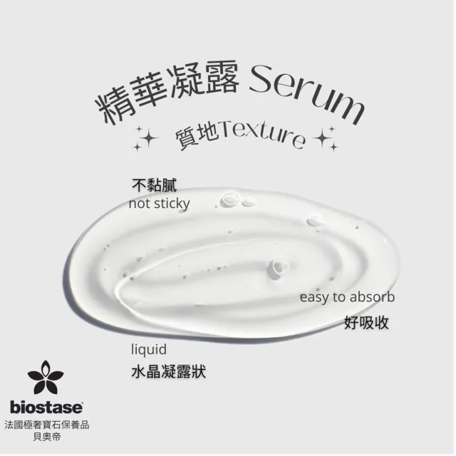 【biostase 貝奧帝】全效青春肌活精華(水漾青春系列;敏感肌;成熟肌;精華;延緩衰老)