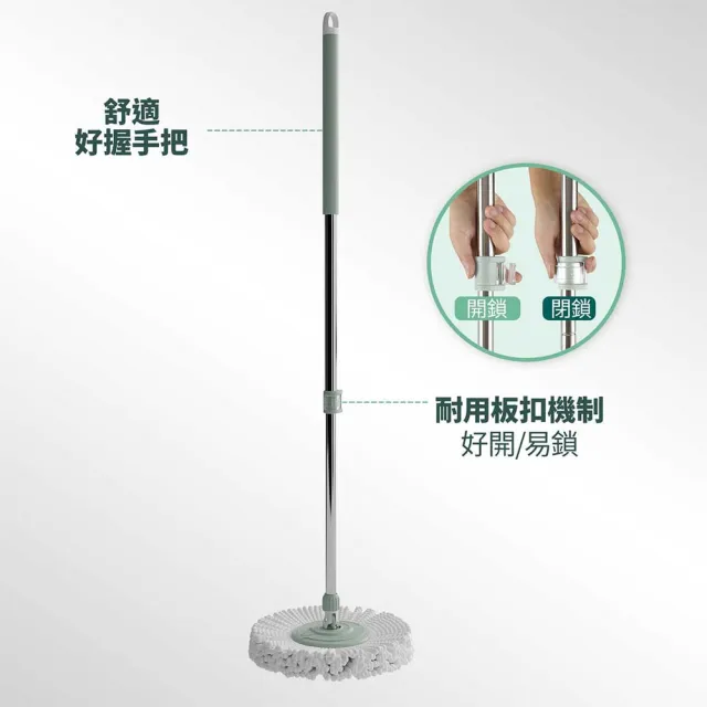 moPro會員專屬【3M】百利雙渦輪旋轉拖把NT7 (1桿1桶1布) ★布盤適用好神拖