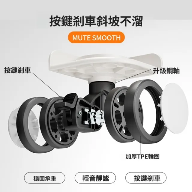 【Quality 聚家】20寸行李箱 萬向輪行李箱 行李箱 拉桿箱 旅行箱 收納箱（前置大開倉/靜音萬向輪）