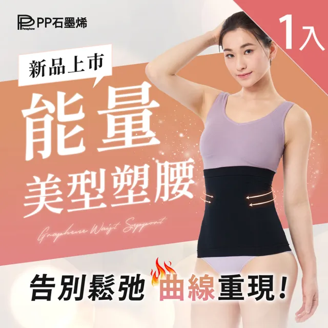 | BALIMAN情報局 【2026】護腰推薦|10款高評價人氣品牌排行榜 | BALIMAN情報局