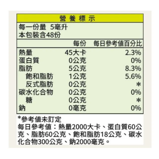 原裝進口有機黑種草油240ml*4