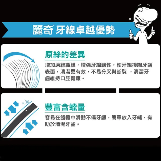 【麗奇】REACH潔牙線50M六入箱購組(2款任選)