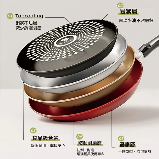 【ONE HOUSE】晶鑽超輕量不沾鍋附玻璃蓋 IH爐-28CM煎鍋 +34CM炒鍋  1入(不沾鍋/附贈鍋蓋/煎鍋/炒鍋)