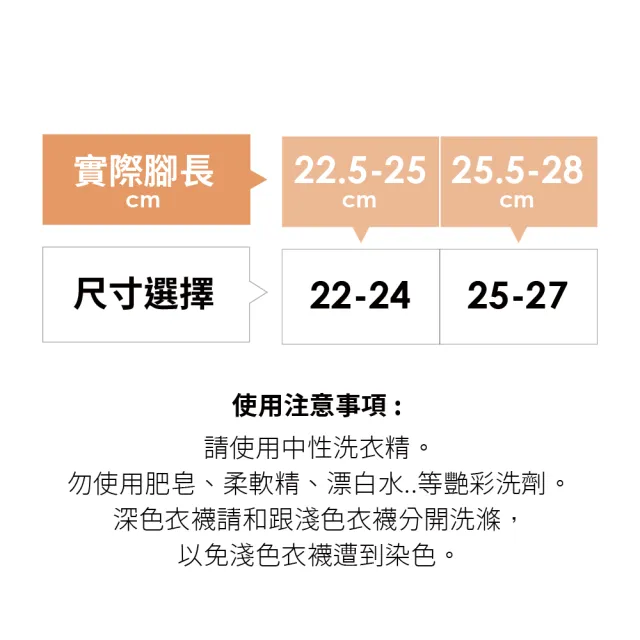 【sNug 給足呵護】時尚船型除臭襪-條紋棗紅(不脫落/低筒/船型襪/時尚船襪/10秒除臭襪/夏季薄款)