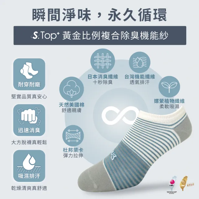 【sNug 給足呵護】時尚船型除臭襪-條紋藍(不脫落/低筒/船型襪/時尚船襪/10秒除臭襪/夏季薄款)
