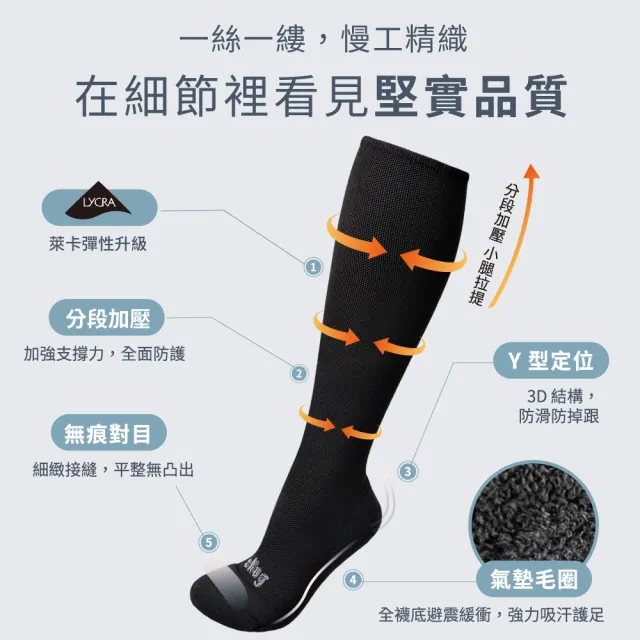 【sNug 給足呵護】3D動能舒壓除臭膝下襪-黑色(足球襪/氣墊襪/壓力襪/吸汗up/台灣製)